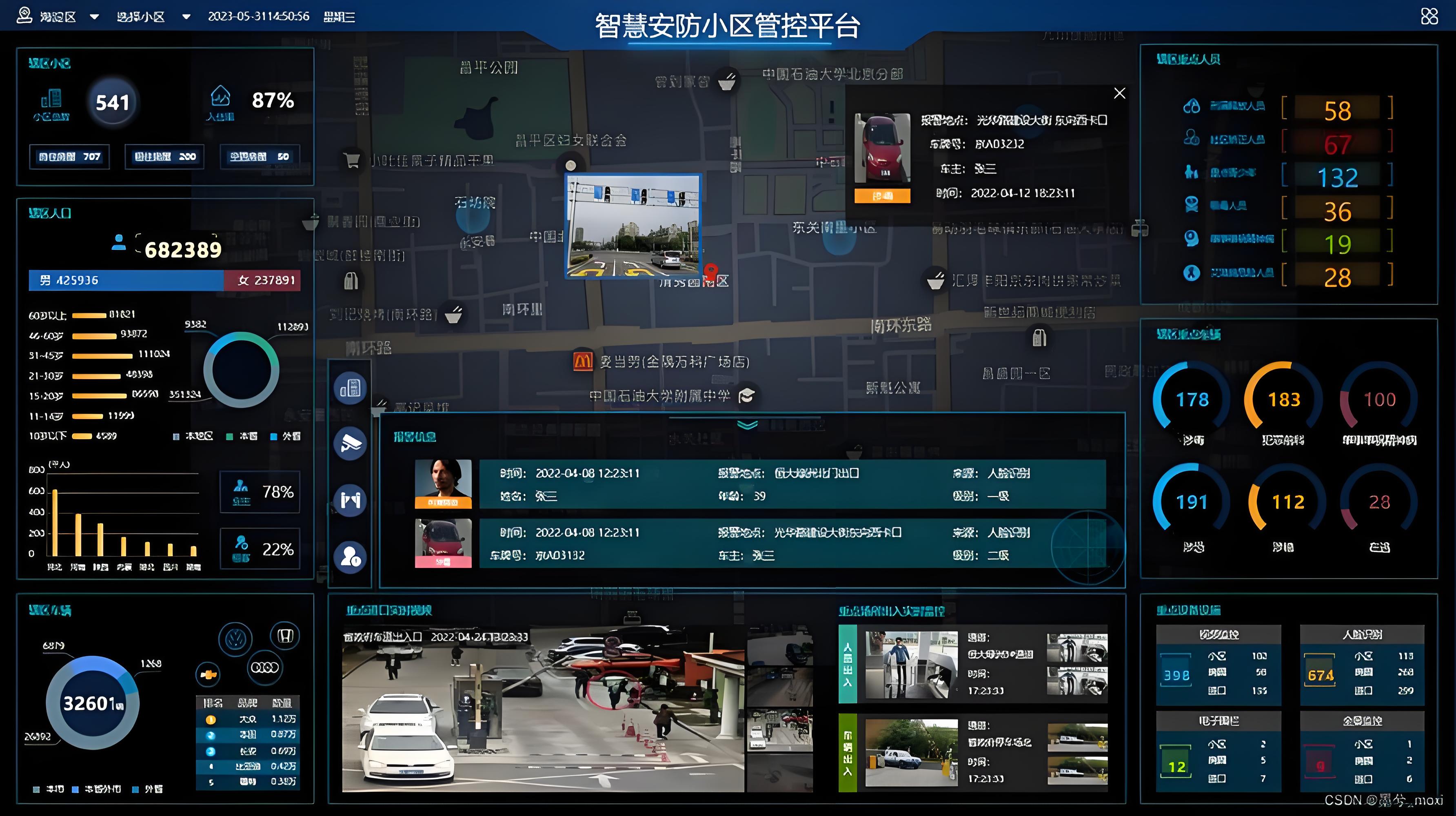 智慧安防解决方案